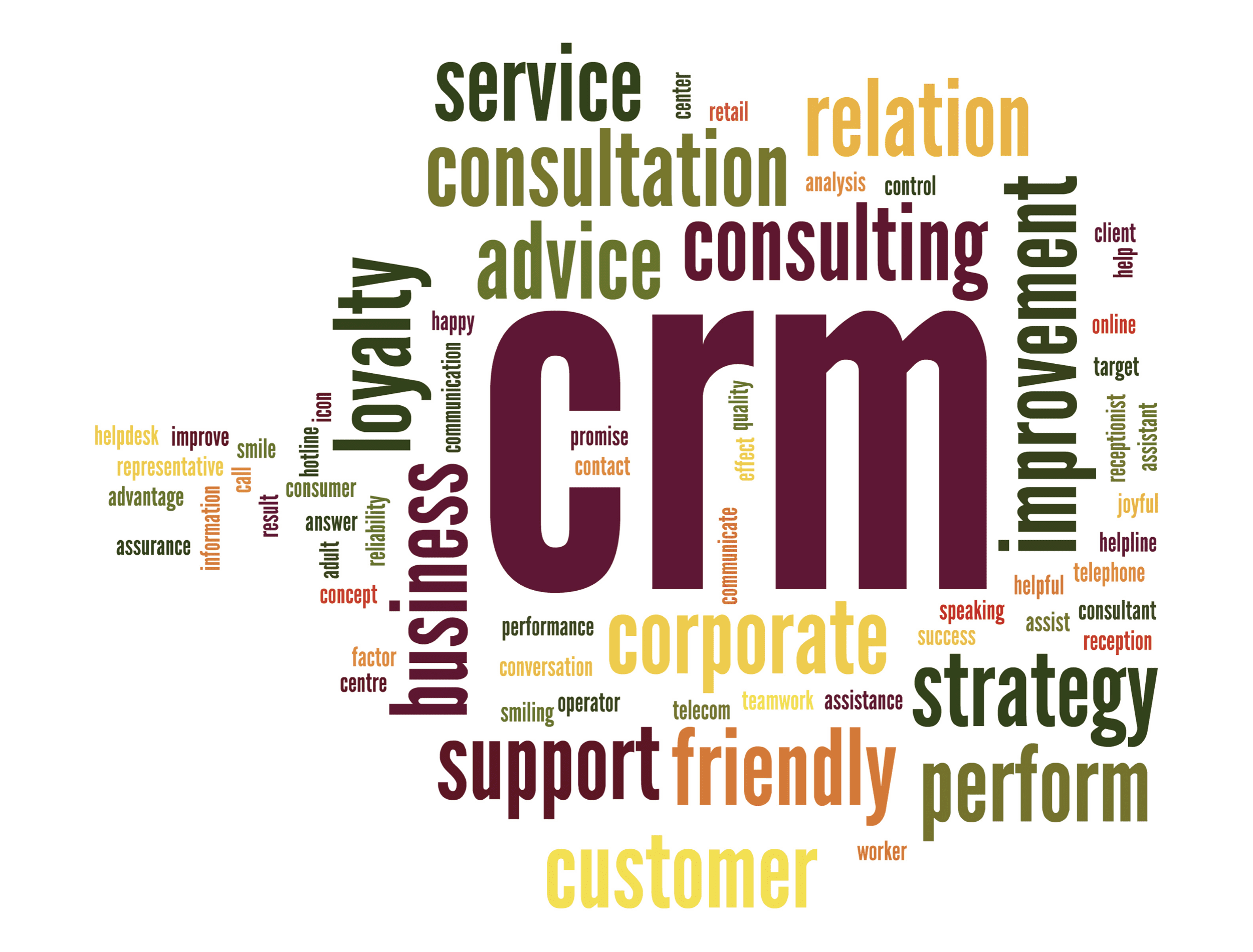 What does CRM mean?